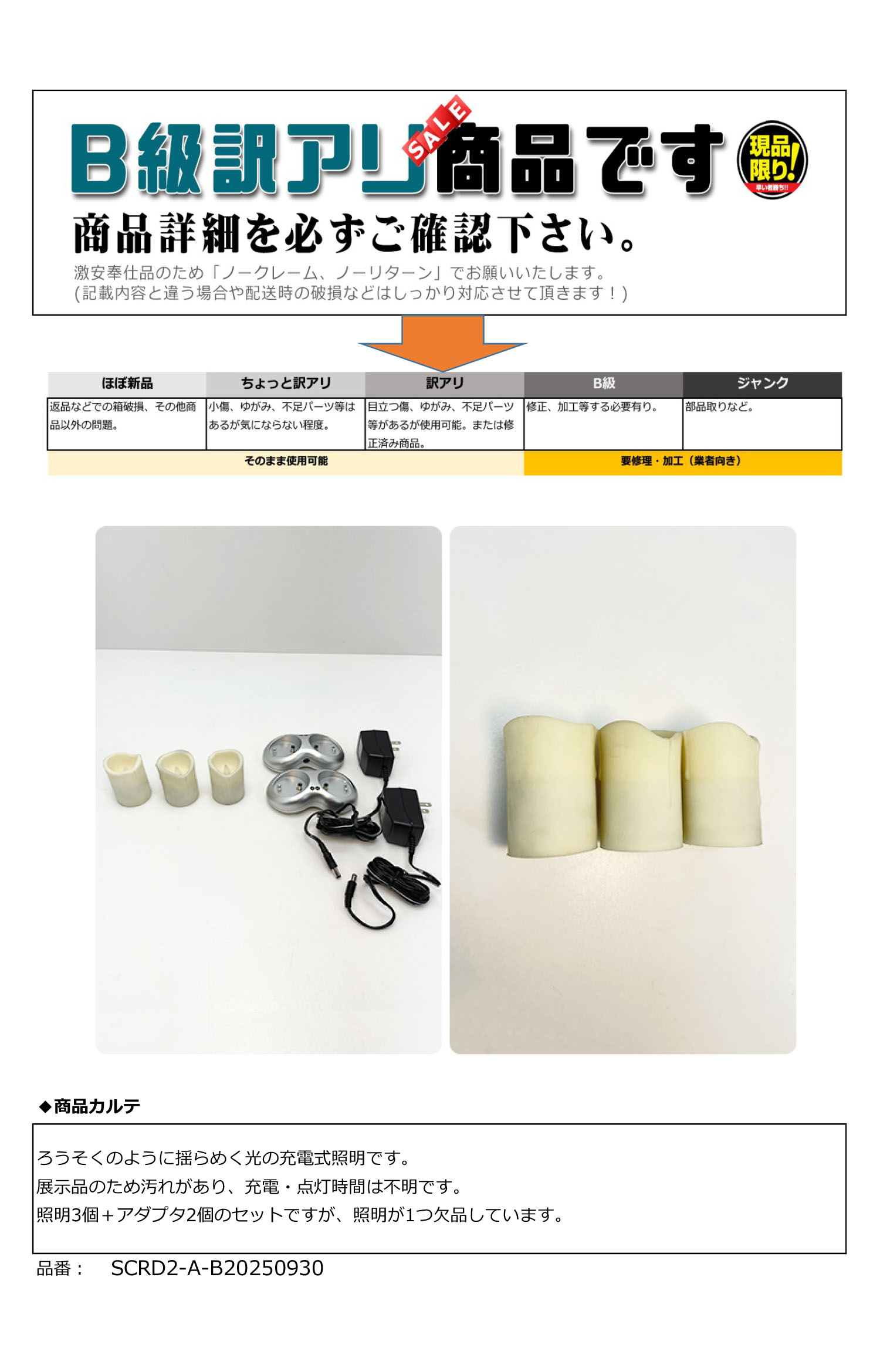 訳アリ商品の説明書