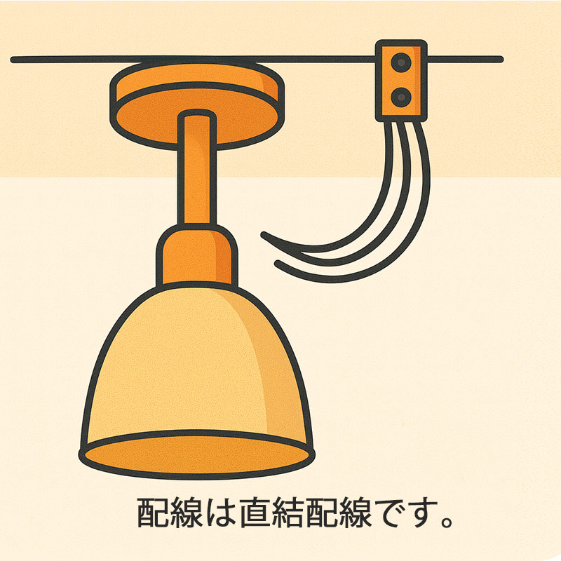 配線は直結配線であることを示す図