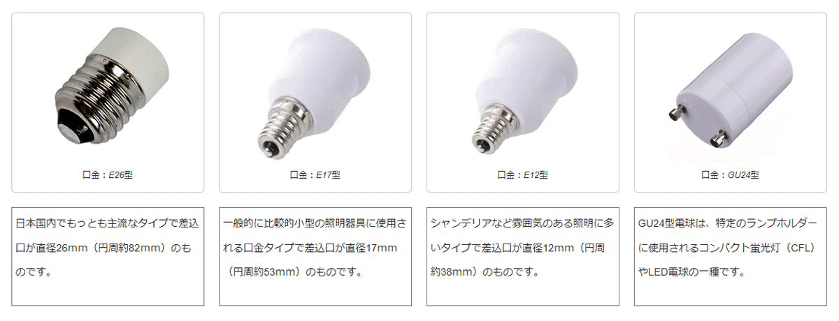 照明器具の天井設置方法の説明画像